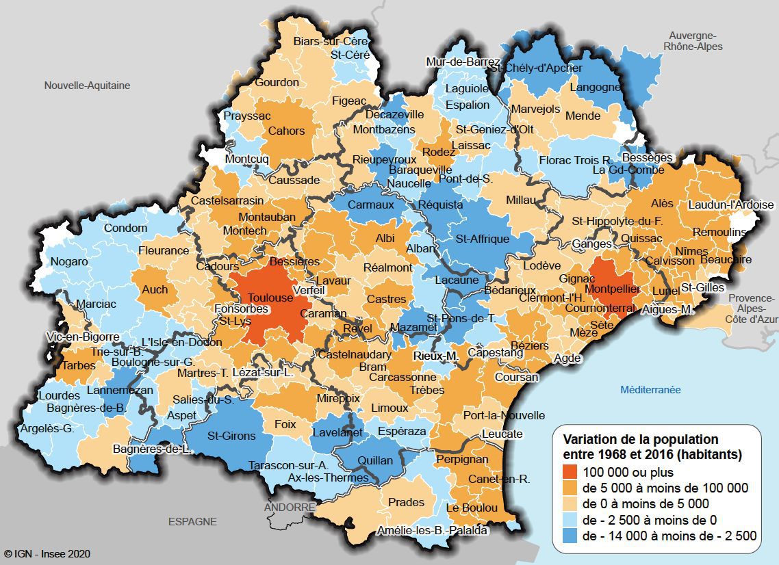 befolkning occitanie