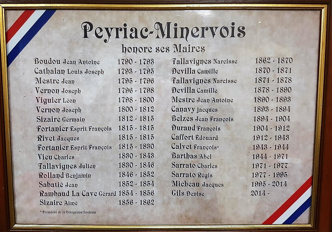 les maires peyriac