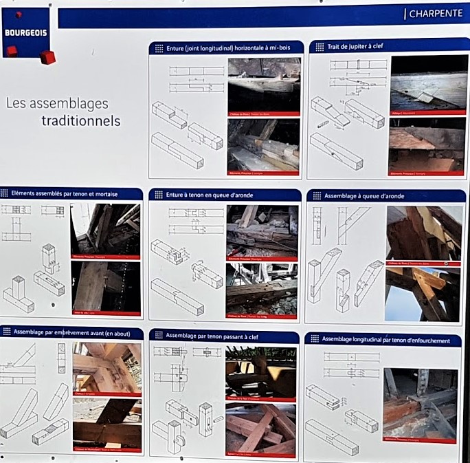 fogar teknik frankrike